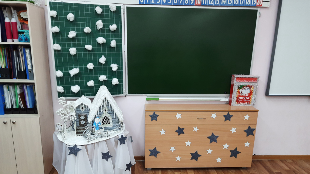 Украшение класса 3