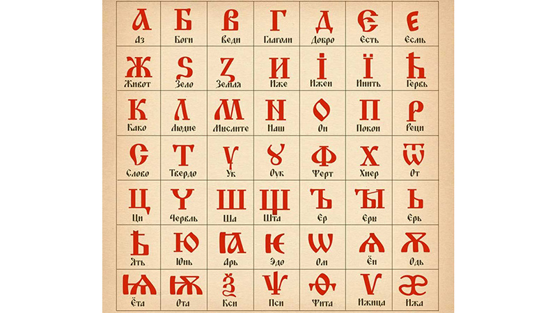 Буквы