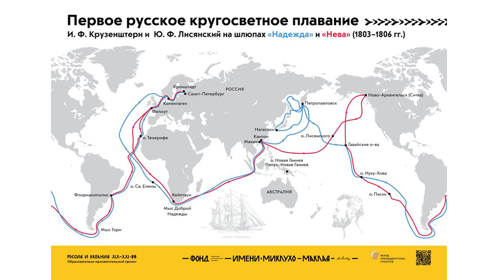 Карта первого русского кругосветного плавания И. Ф. Крузенштерна